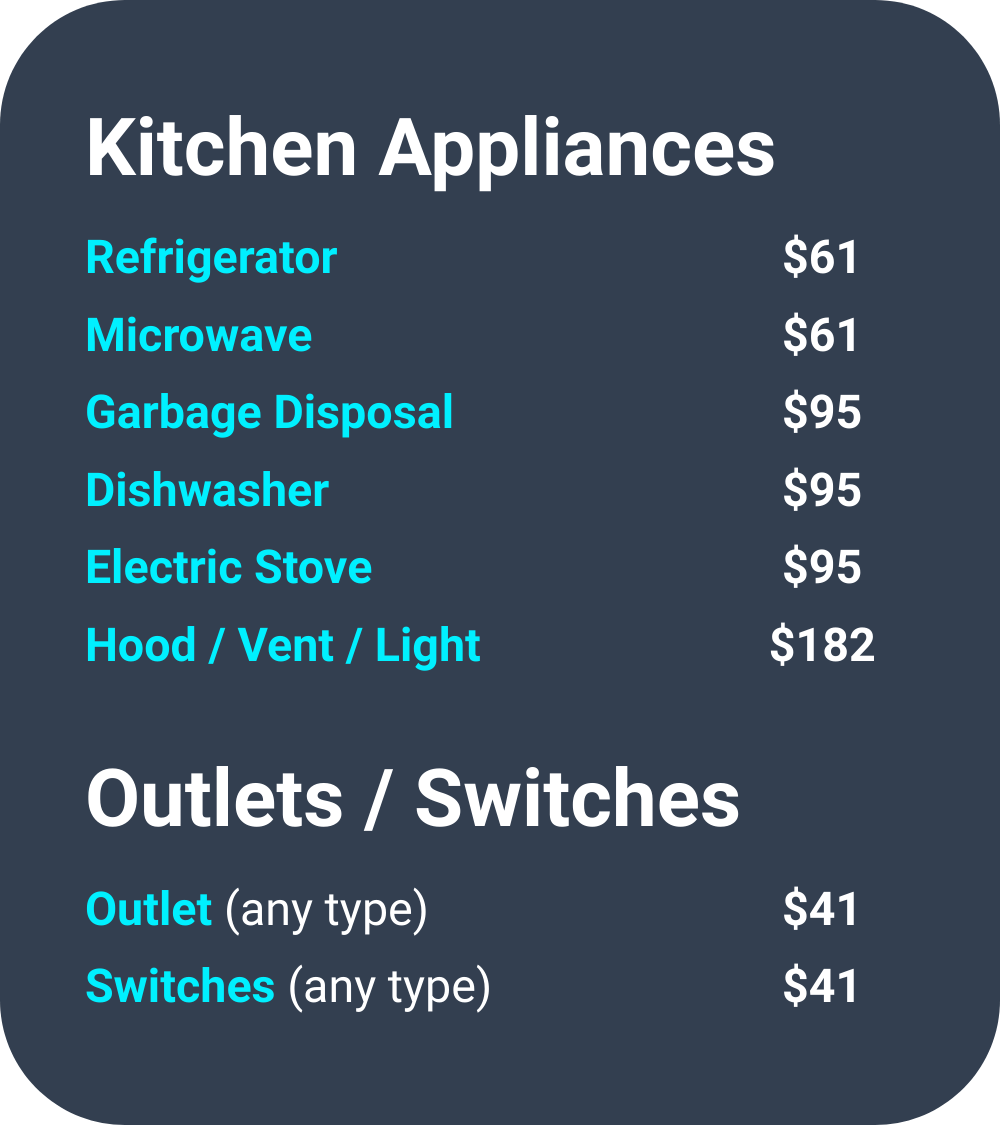 find and book an electrician in new orleans