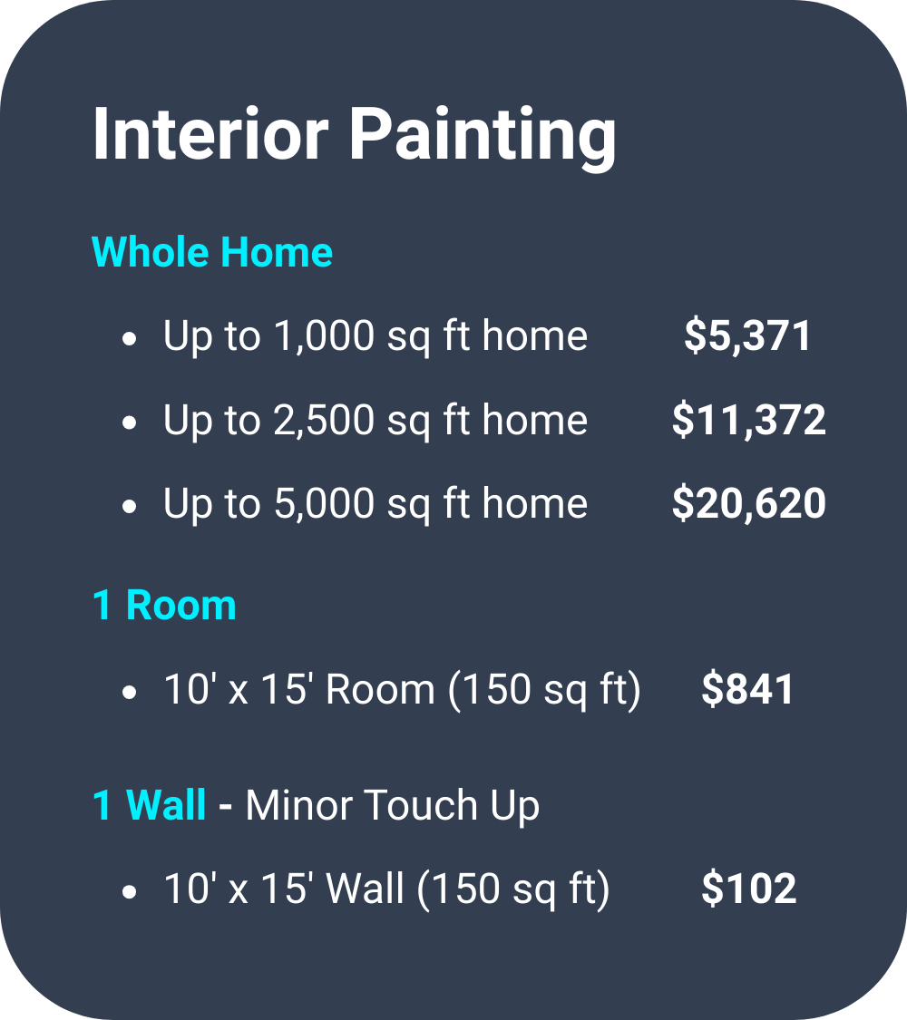 find and book an interior house painter in new orleans