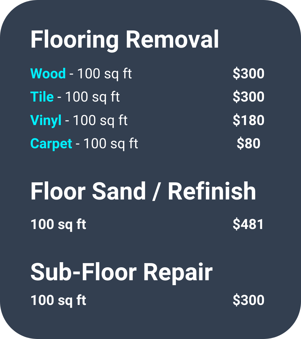 floor sand and refinish services in new orleans with upfront prices and instant booking