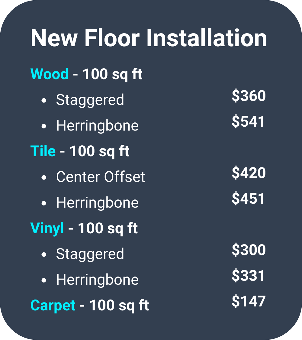 new flooring installation services in new orleans with upfront prices and indtant booking
