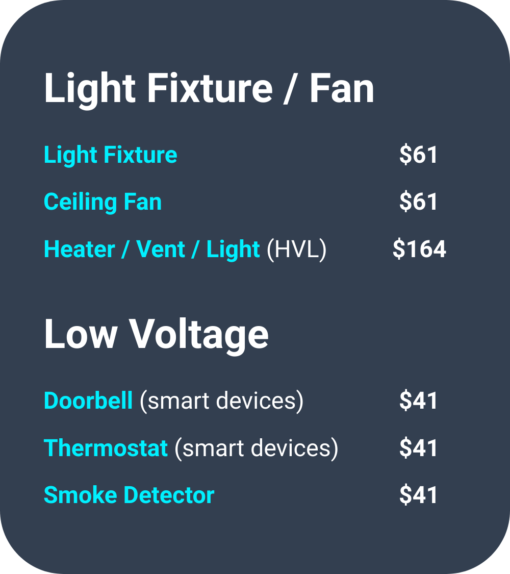 new orleans electrician services with upfront prices and instant booking